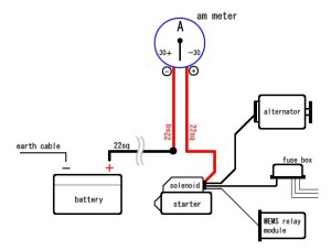 ammeter03_is